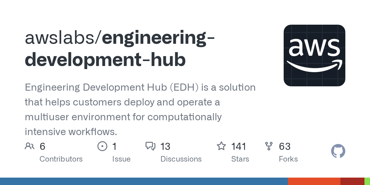 engineering-development-hub (EDH) awslabs · Apache-2.0 image